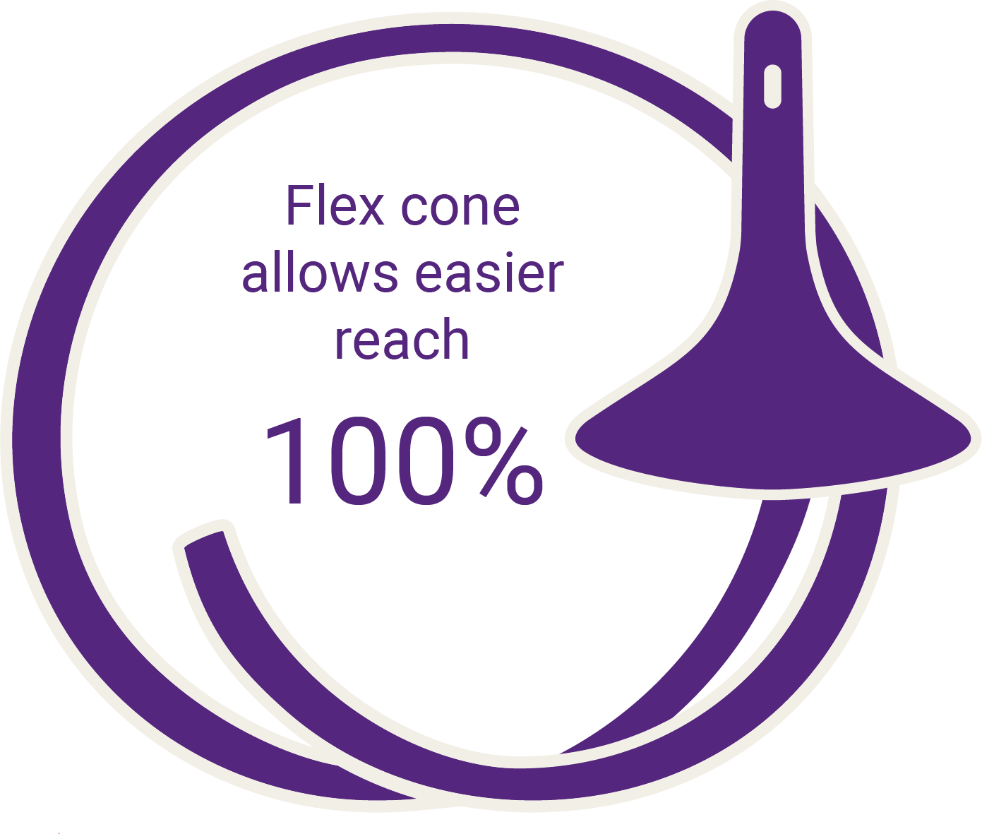 minigoflex-stat-template-03